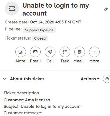 Ticket overview in HubSpot